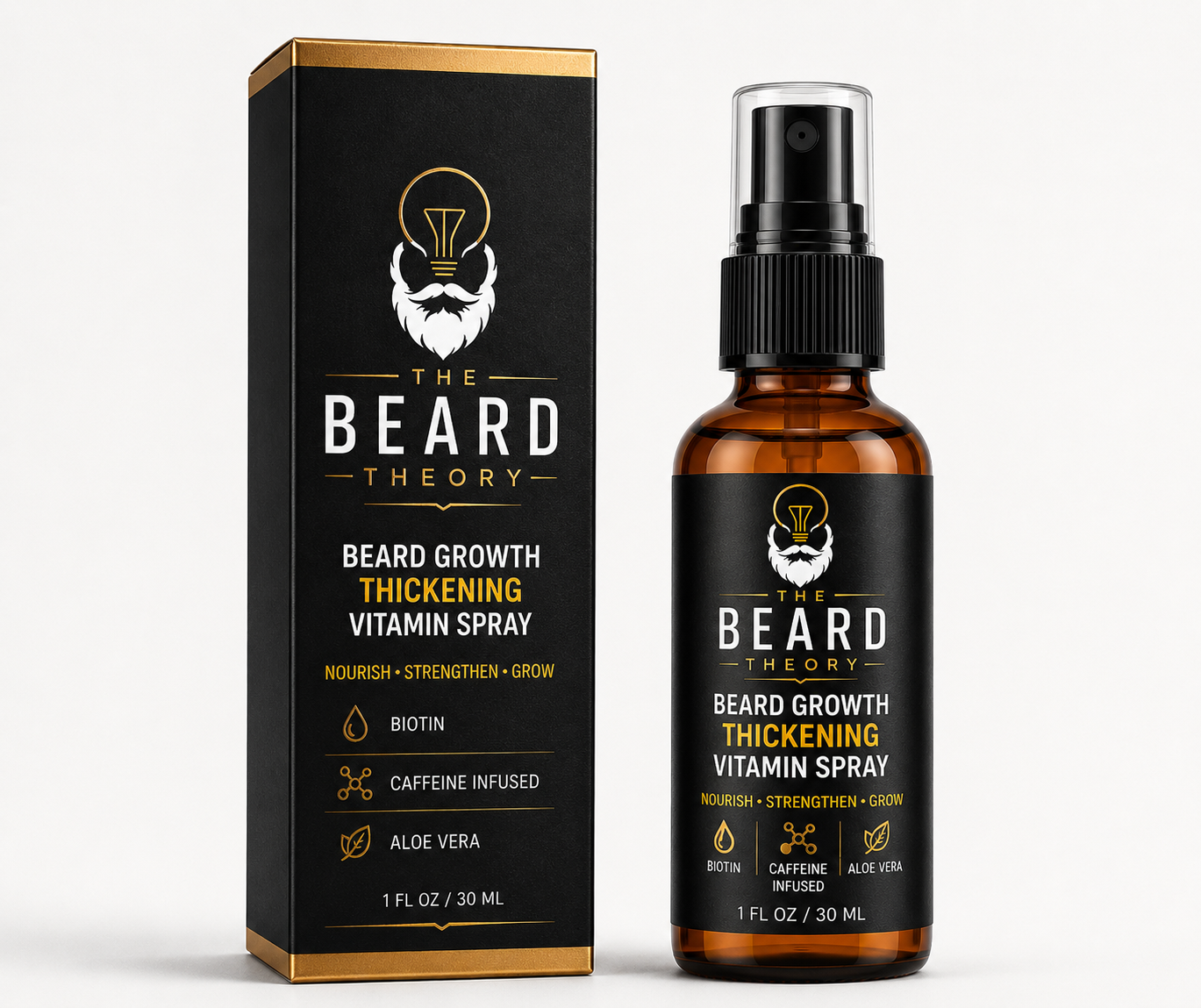 The Beard Growth Thickening Vitamin Spray Theory